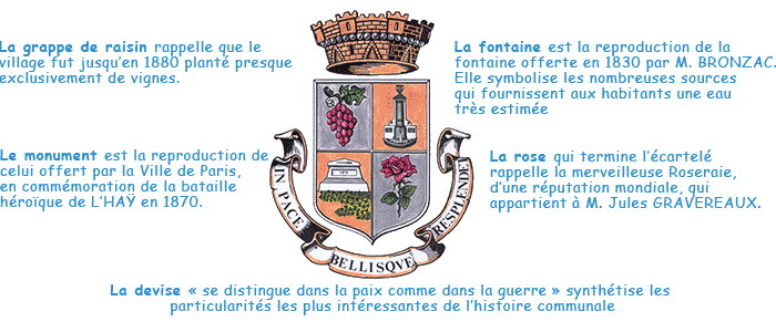 Amis du Vieux L´Haÿ- Les Armoiries de L'Haÿ-les-Roses